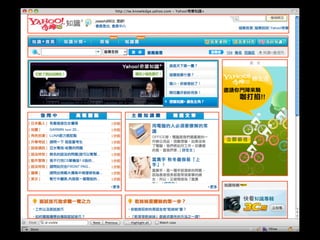 Professional Web Development