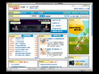 Professional Web Development