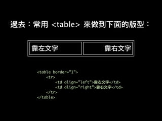 Professional Web Development