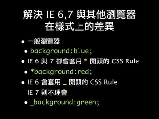 Professional Web Development
