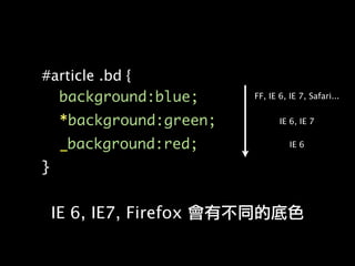 Professional Web Development