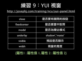 Professional Web Development