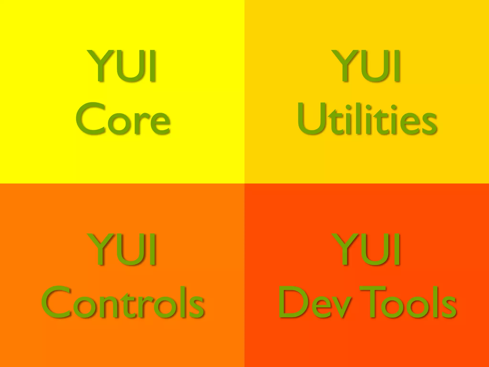 The YUI Library (Yahoo! Course @NCU)