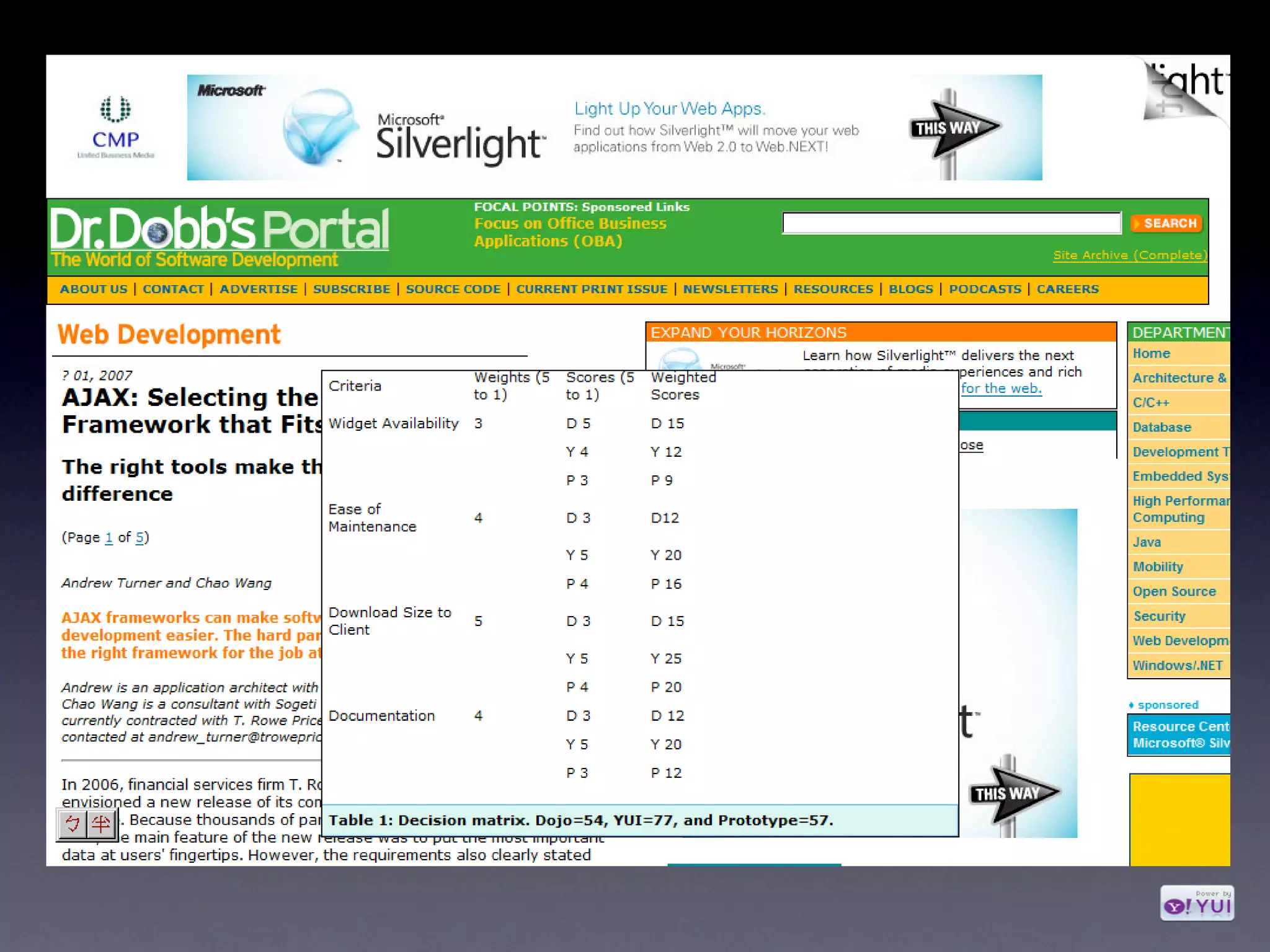 The YUI Library (Yahoo! Course @NCU)