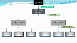 Apareció la obra la riqueza de la naciones