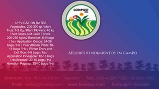 Mejores rendimientos en campo
APPLICATION RATES
Vegetables: 200-300 gr / plant
Fruit: 1-3 Kg / Plant Flowers: 40 kg
/ bed Grass and Lawn Tennis:
200-250 kg/m2 Bananas: 6-9 bags
/ ha / Application Cocoa: 24-28
bags / Ha / Year African Palm: 10-
14 bags / Ha / Winter Entry and
Exit Rice: 6-8 bags / ha /
Application Pineapple: 12-18 bags
/ Ha Broccoli: 30-40 bags / Ha
Hawaiian Papaya: 30-40 bags / Ha
 