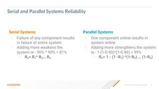 Lessons from the field: Catalog of Kafka Deployments | Joseph Niemiec ...