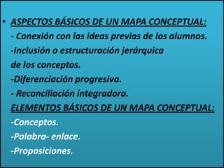 • ASPECTOS BÁSICOS DE UN MAPA CONCEPTUAL:
- Conexión con las ideas previas de los alumnos.
-Inclusión o estructuración jerárquica
de los conceptos.
-Diferenciación progresiva.
- Reconciliación integradora.
ELEMENTOS BÁSICOS DE UN MAPA CONCEPTUAL:
-Conceptos.
-Palabra- enlace.
-Proposiciones.
 