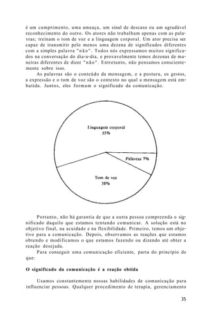 é um cumprimento, uma ameaça, um sinal de descaso ou um agradável
reconhecimento do outro. Os atores não trabalham apenas com as pala-
vras; treinam o tom de voz e a linguagem corporal. Um ator precisa ser
capaz de transmitir pelo menos uma dezena de significados diferentes
com a simples palavra "não". Todos nós expressamos muitos significa-
dos na conversação do dia-a-dia, e provavelmente temos dezenas de ma-
neiras diferentes de dizer "não". Entretanto, não pensamos consciente-
mente sobre isso.
As palavras são o conteúdo da mensagem, e a postura, os gestos,
a expressão e o tom de voz são o contexto no qual a mensagem está em-
butida. Juntos, eles formam o significado da comunicação.
Portanto, não há garantia de que a outra pessoa compreenda o sig-
nificado daquilo que estamos tentando comunicar. A solução está no
objetivo final, na acuidade e na flexibilidade. Primeiro, temos um obje-
tivo para a comunicação. Depois, observamos as reações que estamos
obtendo e modificamos o que estamos fazendo ou dizendo até obter a
reação desejada.
Para conseguir uma comunicação eficiente, parta do princípio de
que:
O significado da comunicação é a reação obtida
Usamos constantemente nossas habilidades de comunicação para
influenciar pessoas. Qualquer procedimento de terapia, gerenciamento
35
 