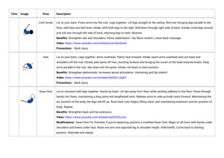 Time Image Pose Description
Cork Screw Lie on your back. Press arms into the mat. Legs together. Lift legs straight to the ceiling. Roll over bringing legs parallel to the
floor, with hips and feet level. Inhale, shift both legs to the right. Roll down through right side of back. Exhale, circle legs around
and roll over through left side of back, returning legs to start. Reverse.
Benefits: Strengthen abs and shoulders. Pelvis stabilisation. Hip flexor stretch. Lower back massage.
Video: https://www.youtube.com/embed/yssUvNuQowE
Precautions : Back injury.
Saw Lie on your back. Legs together. Arms overhead. Palms face forward. Inhale, reach arms overhead and curl head and
shoulders off the mat. Exhale, peel spine off mat, rounding forward and bringing the crown of the head towards knees. Keep
arms parallel to the mat. Abs draw into the spine. Inhale, roll down to start position.
Benefits: Strengthen abdominals. Increases spinal articulation. Hamstring and hip stretch.
Video: https://www.youtube.com/embed/Sb0SG1cXgEY
Precautions : Back injury.
Swan Dive Lie on stomach with legs together. Hands by head. Lift abs away from floor while sending tailbone to the floor. Press through
hands into Swan, maintaining a long spine and lengthened neck. Release arms to side as body rocks forward. Maintaining the
arc position of the body, the legs will lift up. Rock back onto thighs, lifting chest, and maintaining extension and arc position of
body. Repeat.
Benefits: Strengthen back and hip extensors.
Video: https://www.youtube.com/embed/mjZZ22GLcDc
Modifications: Swan Dive For Prenatal: If you’re expecting, practice a modified Swan Dive. Begin on all fours with hands under
shoulders and knees under hips. Raise one arm and opposite leg to shoulder height. Hold briefly. Come back to starting
position. Alternate and repeat.
 