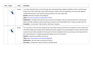 Time Image Pose Description
Scissors Lie on back. Bend both knees in, and roll through spine, reaching both legs straight and parallel to the floor, and bend knees
towards chest. Place hands high on back. Reach both legs to ceiling. Lower one straight leg to mat as you draw opposite
straight leg towards your chest. Pulse the top leg towards you two times. Switch legs.
Benefits: Abdominal, shoulder, and hip flexibility.
Video: https://www.youtube.com/embed/CO9_19vfCf4
Modifications: A) Folded towel under your hips and lower back. B) Bolster under your hips and lower back. C) Place hands
behind your thigh. D) Keep your hands supporting your head. E) Lower the leg halfway down. F) Keep your head on the mat.
Precautions : Low back pain. Tight hip flexors. Neck injury. Pregnancy.
Bicycle Lie on your back. Arms at the side. Straighten legs to the ceiling. Peel spine off the floor one vertebrae at a time. Hands at top
of the pelvis (fingers point towards knees). Split legs with knees straight and toes pointed (legs like scissors). Bend front knee
towards the face. Exhale and pedal front foot away from the face. Straighten the knee as you bring your back leg towards the
face. Switch directions. To release bring both legs together and roll to start position.
Benefits: Increases spine mobility. Core control.
Video: https://www.youtube.com/embed/snkWegOrsI8
Modifications: Use foam roller to prop pelvis off ground.
Precautions : Osteoporosis. Glaucoma. Neck or shoulder injuries.
 
