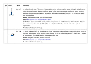 Time Image Pose Description
Jack Knife Lie on back. Arms by sides. Palms down. Press backs of arms into mat. Legs together. Extend both legs to ceiling. Draw abs
in. Roll over through spine to take both legs almost parallel to floor. While maintaining lift of pelvis and tailbone to ceiling,
reach both legs straight to ceiling. Keeping feet over hips, articulate through spine to roll down to the mat, returning legs to
start position. Repeat.
Benefits: Strengthens abs, back, arms, legs and shoulders.
Video: https://www.youtube.com/embed/vWK2oJI90VA
Modifications: A) Use your hands to help lift your hips up as you begin the Jack Knife exercise. B) Raise the legs 45 degrees
from the Roll Over position (instead of 90). C) Take the feet to the mat behind your head, then lift the legs up to the
perpendicular.
Precautions : Neck or shoulder injury.
Side Kick Lie on right side in a straight line from shoulders to ankles. Prop head on right hand. Place left palm flat on the mat in front of
your chest. Move both legs in front of hips on a slight diagonal. Lift top leg off bottom leg, and kick it forward twice. Lengthen
leg as you sweep it to kick back. Perform 5 reps. Repeat on other side.
Benefits: Strengthen glutes, hips, abs, back extensors.
Video: https://www.youtube.com/embed/v1w7IqFTNuo
Precautions : Neck or shoulder injury.
 