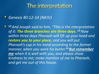 Genesis 40:12-14 (NKJV)
12 And Joseph said to him, “This is the interpretation
of it: The three branches are three days. 13 Now
within three days Pharaoh will lift up your head and
restore you to your place, and you will put
Pharaoh’s cup in his hand according to the former
manner, when you were his butler.14 But remember
me when it is well with you, and please show
kindness to me; make mention of me to Pharaoh,
and get me out of this house.
 