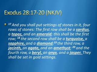17 And you shall put settings of stones in it, four
rows of stones: The first row shall be a sardius,
a topaz, and an emerald; this shall be the first
row; 18 the second row shall be a turquoise, a
sapphire, and a diamond;19 the third row, a
jacinth, an agate, and an amethyst; 20 and the
fourth row, a beryl, an onyx, and a jasper. They
shall be set in gold settings.
 