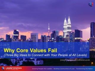 Why Core Values Fail
(Three Big Ideas to Connect with Your People at All Levels)
joseph.tan@leaderonomics.com
 