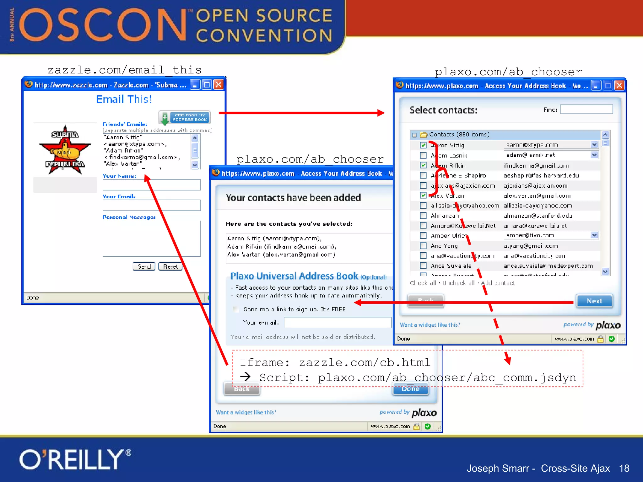 zazzle.com/email_this plaxo.com/ab_chooser plaxo.com/ab_chooser Iframe: zazzle.com/cb.html    Script: plaxo.com/ab_chooser/abc_comm.jsdyn 