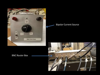 Bipolar Current Source
BNC Router Box
 