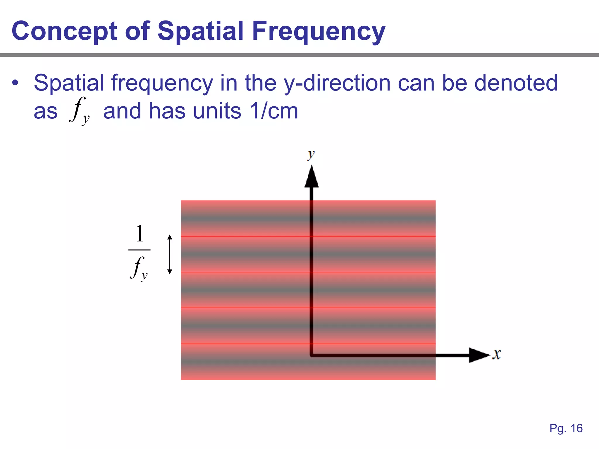 Concept of Spatial Frequency
• Spatial frequency in the y-direction can be denoted
  as f y and has units 1/cm




           1
           fy




                                                    Pg. 16
 