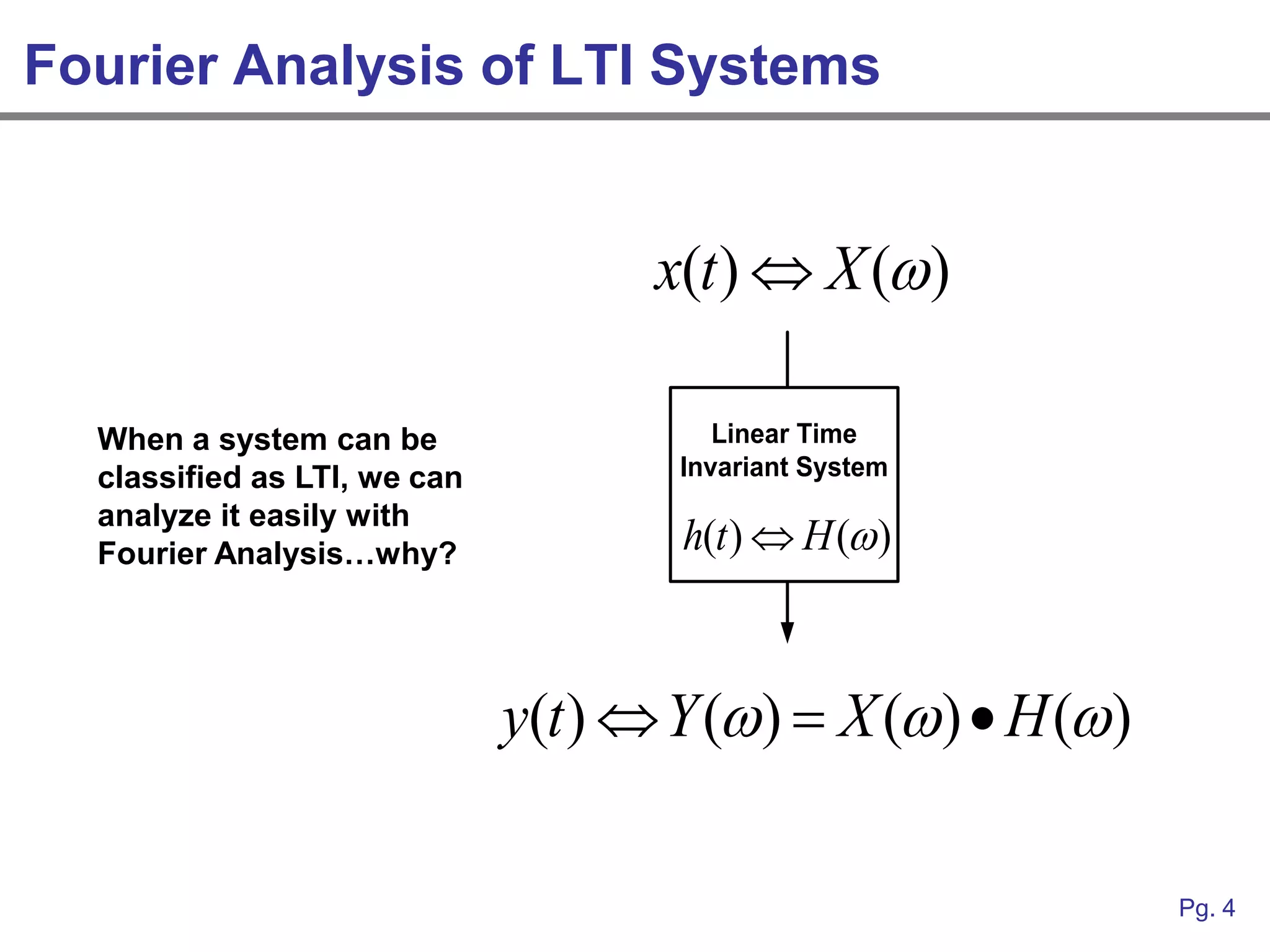 Fourier Analysis of LTI Systems


                                     x(t )  X ( )

  When a system can be                    Linear Time
  classified as LTI, we can            Invariant System

                                       h(t )  H ( )
  analyze it easily with
  Fourier Analysis…why?




                              y(t )  Y ( )  X ( )  H ( )

                                                                 Pg. 4
 