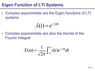 An Intuitive Approach to Fourier Optics | PDF