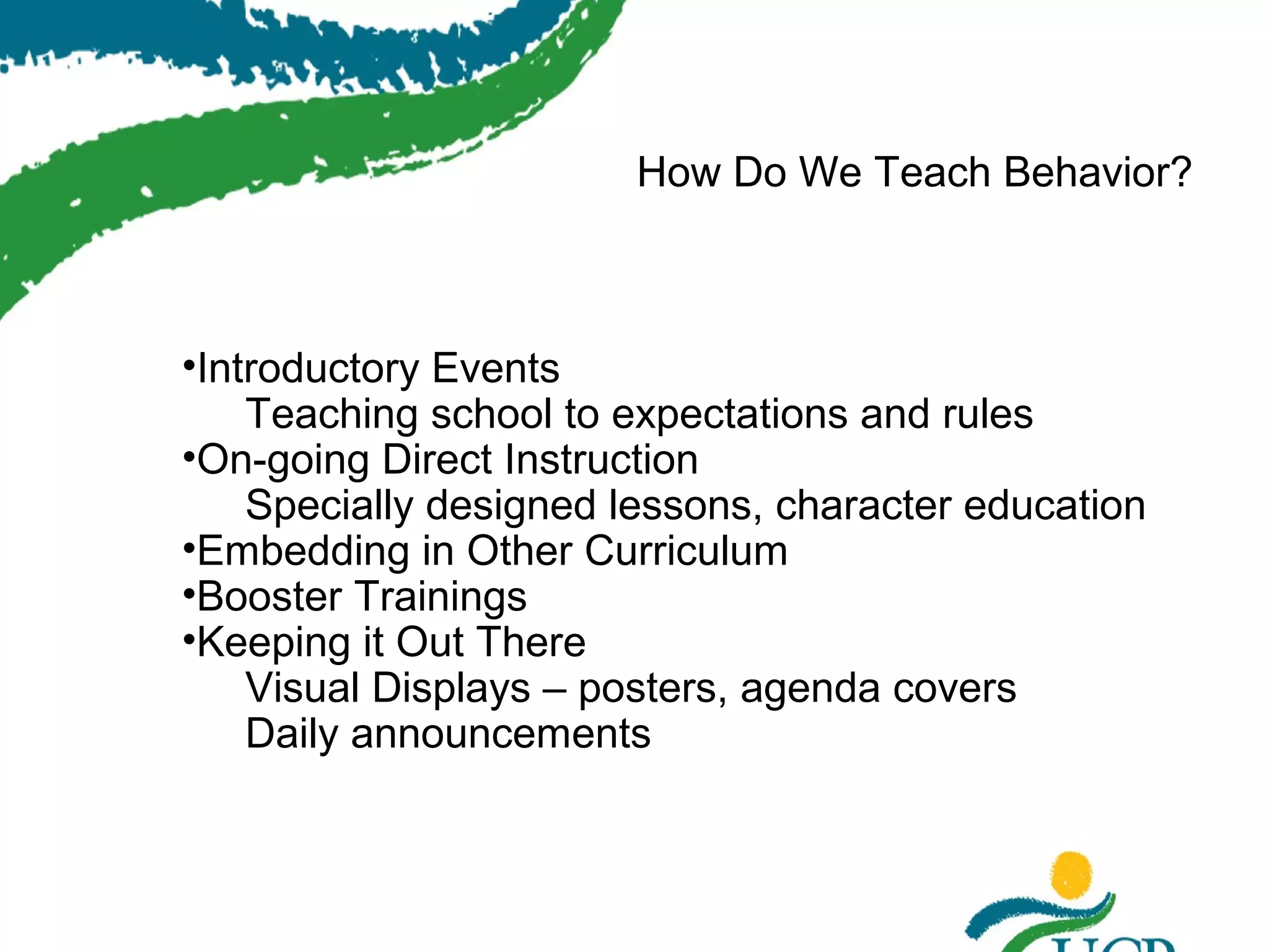 How Do We Teach Behavior?

•Introductory Events
Teaching school to expectations and rules
•On-going Direct Instruction
Specially designed lessons, character education
•Embedding in Other Curriculum
•Booster Trainings
•Keeping it Out There
Visual Displays – posters, agenda covers
Daily announcements

 