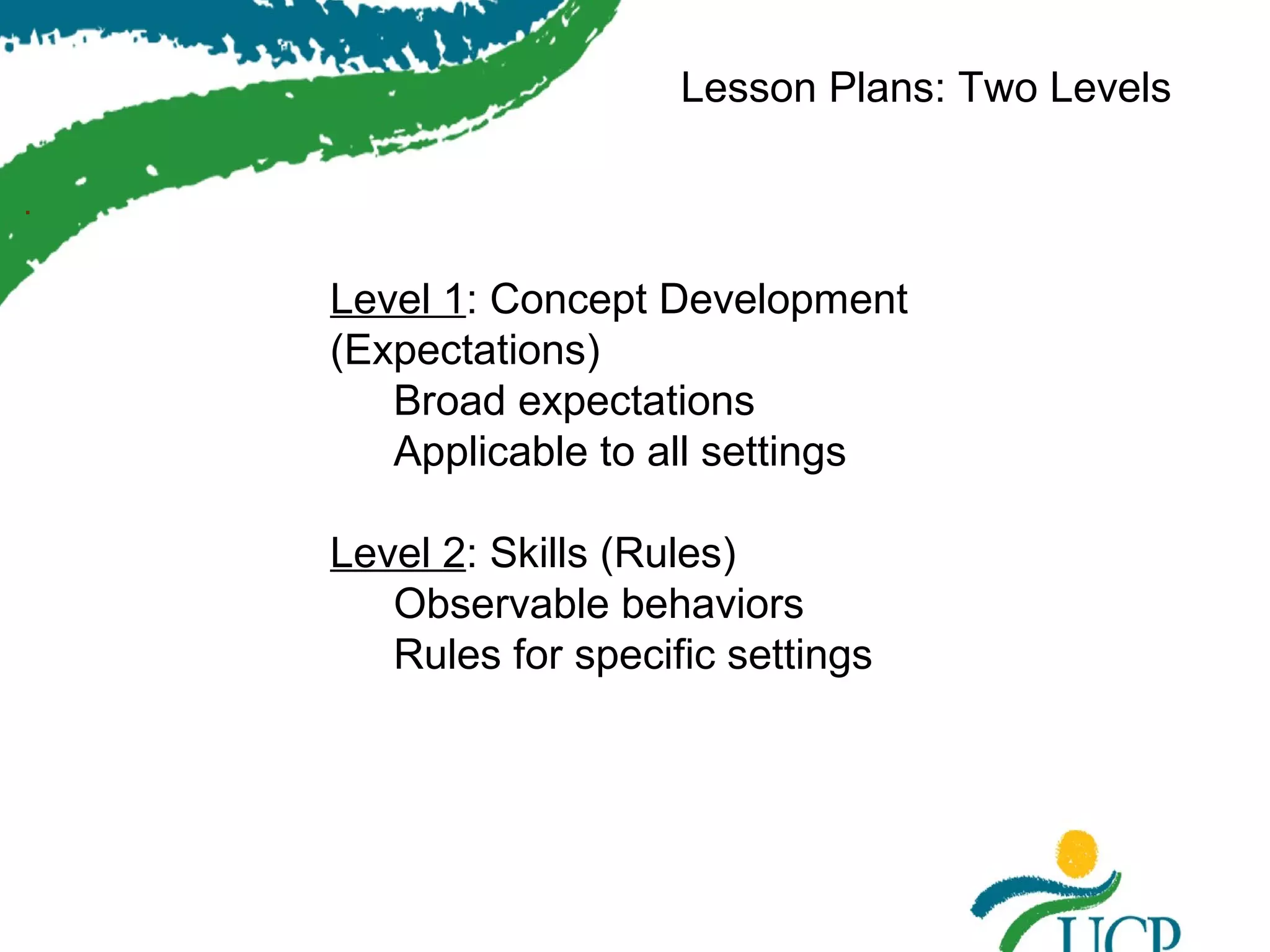 Lesson Plans: Two Levels
.

Level 1: Concept Development
(Expectations)
Broad expectations
Applicable to all settings
Level 2: Skills (Rules)
Observable behaviors
Rules for specific settings

 