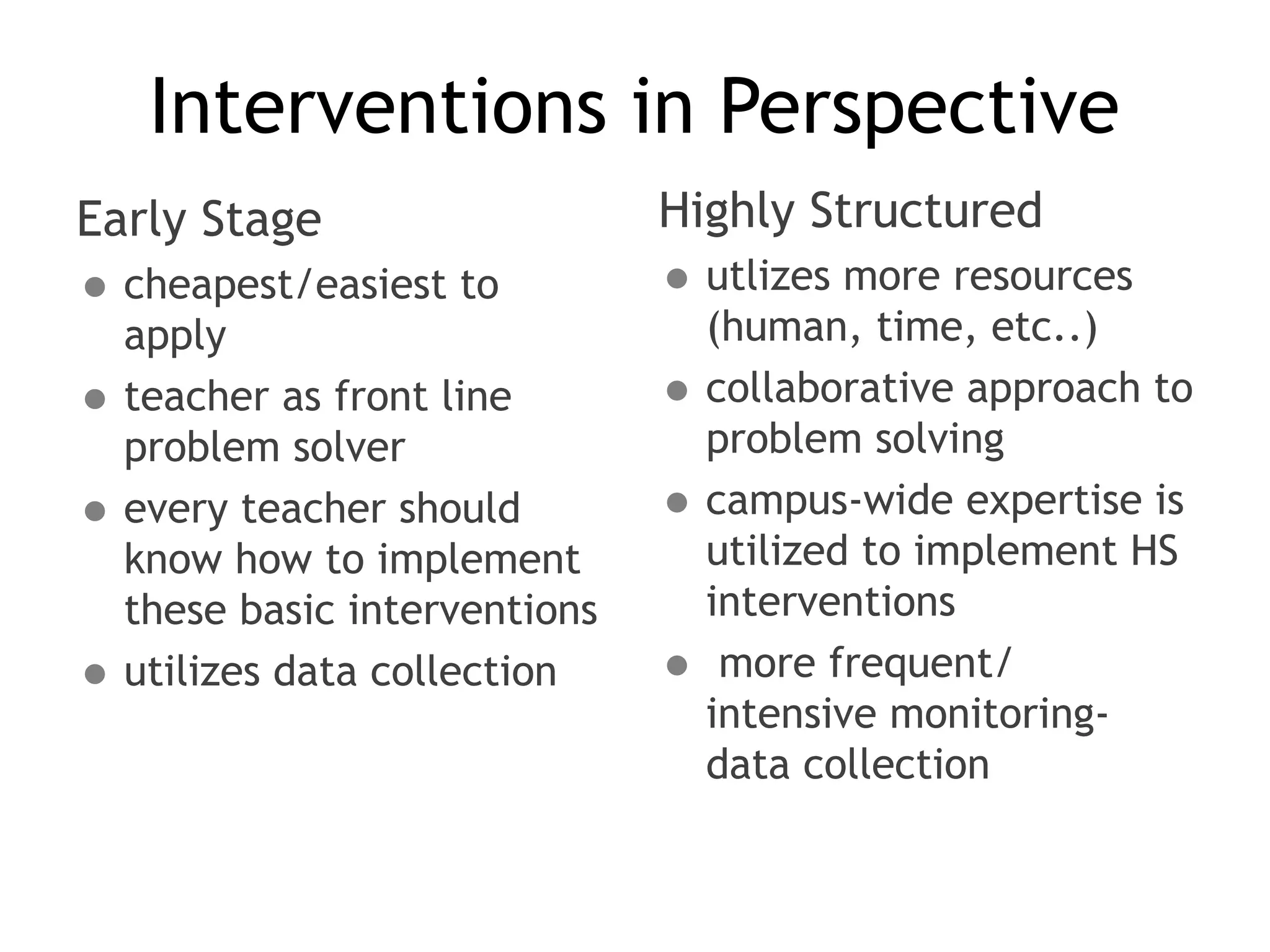 Interventions in Perspective
Early Stage

Highly Structured

• cheapest/easiest to

• utlizes more resources

•

•

•
•

apply
teacher as front line
problem solver
every teacher should
know how to implement
these basic interventions
utilizes data collection

•
•

(human, time, etc..)
collaborative approach to
problem solving
campus-wide expertise is
utilized to implement HS
interventions
more frequent/
intensive monitoringdata collection

 
