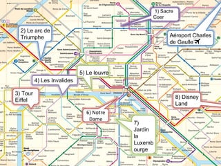 1) Sacre  Coer 7) Jardin la Luxembourge 3) Tour Eiffel 4) Les Invalides 5) Le louvre 8) Disney Land Aéroport Charles de Gaulle 2) Le arc de Triumphe 6) Notre Dame 