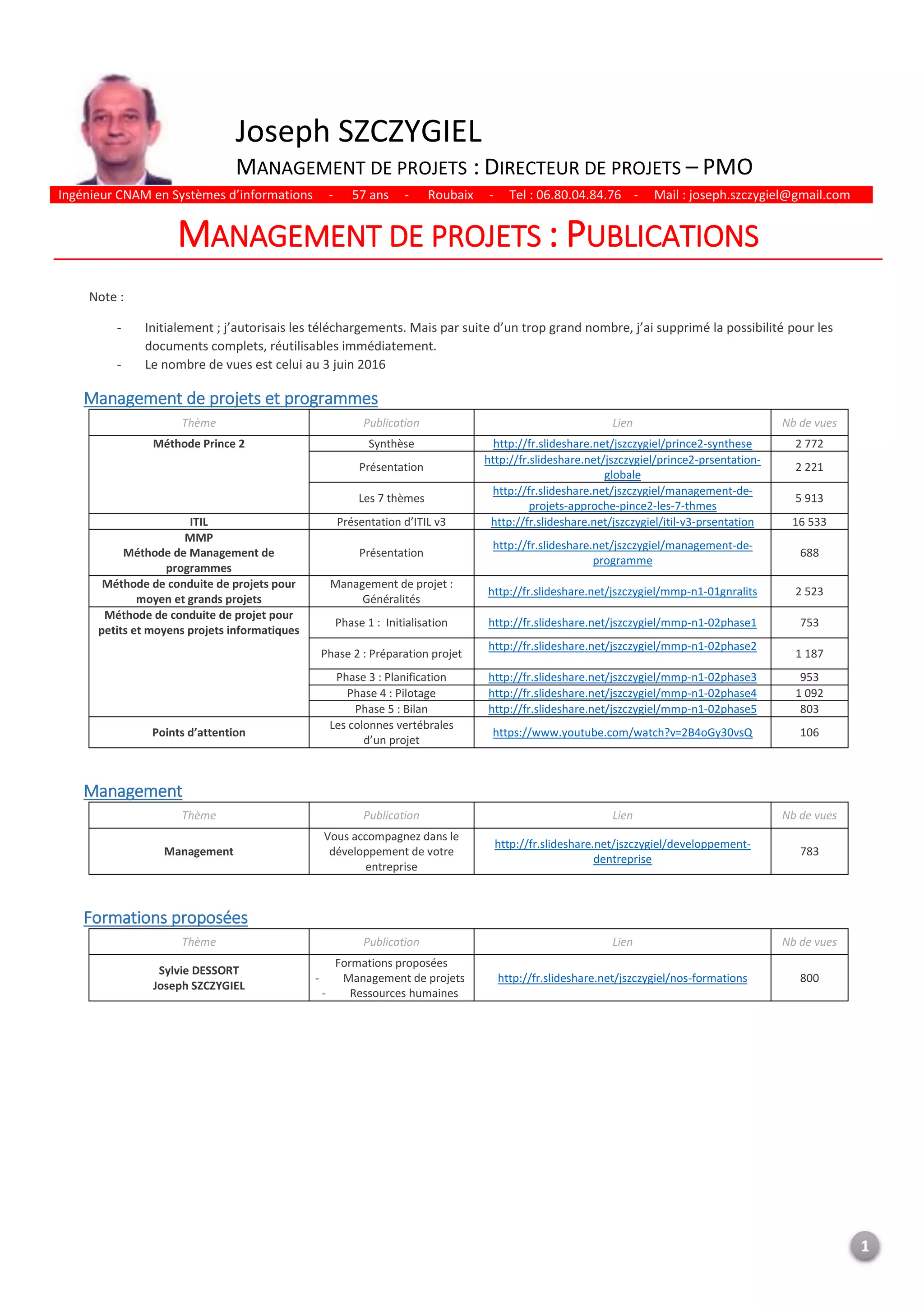 1
Joseph SZCZYGIEL
MANAGEMENT DE PROJETS : DIRECTEUR DE PROJETS – PMO
Ingénieur CNAM en Systèmes d’informations - 57 ans - Roubaix - Tel : 06.80.04.84.76 - Mail : joseph.szczygiel@gmail.com
MANAGEMENT DE PROJETS : PUBLICATIONS
Note :
- Initialement ; j’autorisais les téléchargements. Mais par suite d’un trop grand nombre, j’ai supprimé la possibilité pour les
documents complets, réutilisables immédiatement.
- Le nombre de vues est celui au 3 juin 2016
Management de projets et programmes
Thème Publication Lien Nb de vues
Méthode Prince 2 Synthèse http://fr.slideshare.net/jszczygiel/prince2-synthese 2 772
Présentation
http://fr.slideshare.net/jszczygiel/prince2-prsentation-
globale
2 221
Les 7 thèmes
http://fr.slideshare.net/jszczygiel/management-de-
projets-approche-pince2-les-7-thmes
5 913
ITIL Présentation d’ITIL v3 http://fr.slideshare.net/jszczygiel/itil-v3-prsentation 16 533
MMP
Méthode de Management de
programmes
Présentation
http://fr.slideshare.net/jszczygiel/management-de-
programme
688
Méthode de conduite de projets pour
moyen et grands projets
Management de projet :
Généralités
http://fr.slideshare.net/jszczygiel/mmp-n1-01gnralits 2 523
Méthode de conduite de projet pour
petits et moyens projets informatiques
Phase 1 : Initialisation http://fr.slideshare.net/jszczygiel/mmp-n1-02phase1 753
Phase 2 : Préparation projet
http://fr.slideshare.net/jszczygiel/mmp-n1-02phase2
1 187
Phase 3 : Planification http://fr.slideshare.net/jszczygiel/mmp-n1-02phase3 953
Phase 4 : Pilotage http://fr.slideshare.net/jszczygiel/mmp-n1-02phase4 1 092
Phase 5 : Bilan http://fr.slideshare.net/jszczygiel/mmp-n1-02phase5 803
Points d’attention
Les colonnes vertébrales
d’un projet
https://www.youtube.com/watch?v=2B4oGy30vsQ 106
Management
Thème Publication Lien Nb de vues
Management
Vous accompagnez dans le
développement de votre
entreprise
http://fr.slideshare.net/jszczygiel/developpement-
dentreprise
783
Formations proposées
Thème Publication Lien Nb de vues
Sylvie DESSORT
Joseph SZCZYGIEL
Formations proposées
- Management de projets
- Ressources humaines
http://fr.slideshare.net/jszczygiel/nos-formations 800
 