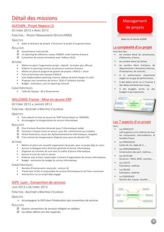 3
Détail des missions
AUCHAN : Projet Negoce LS
OCTOBRE 2012 A MARS 2013
FONCTION : PROJECT MANAGEMENT OFFICER (PMO)
OBJECTIFS
→ Aider le directeur de projets à structurer le projet et la gouvernance.
RESULTATS
Gouvernance restructurée
Un planning de référence, niveau COMOP, multi-maitrise d’œuvre
Convention de service formalisée avec l’éditeur (SLA)
ACTIONS
Mettre en place l’organisation projet ; objectif : la rendre plus efficace
Elaborer le planning commun de plusieurs maitrises d’œuvre
Mettre en place le progiciel de gestion de projets « REALIZ » choisi
Faire la formation des équipes à REALIZ
Suivi hebdomadaire planning, relance, tableau de bord charges et coûts.
Proposer une convention de service (SLA) à l’acheteur Auchan.
Budget : estimation, suivi et reporting mensuel.
CARACTERISTIQUES
Taille de l’équipe : 40 à 50 personnes
Basé sur la norme AQ902
La complexité d’un projet
Peut être liée :
Au nombre élevé de constituants,
d’éléments, d’items,
Au nombre élevé de tâches,
Au nombre élevé d’acteurs, de
départements / directions internes,
d’entreprises, de contrats,
A la performance importante
exigée ou au gap de performance,
A des délais serrés ou à l’inverse à
des délais extrêmement longs,
A des budgets serrés ou des
budgets trop importants.
Les 7 aspects d’un projet
Sont :
Les PRODUITS
cad la gestion et la maîtrise de tous
les composants intermédiaires et
livrables finaux
Les PROCESSUS
Cycles de vie, règle de V, …
Les PERFORMANCES
Construction des perf, maîtrise,…
Les ACTEURS
Structure : MOA, MOE, contrats, …
Les COUTS
Estimation, maîtrise
Les DELAIS
Estimation, maîtrise
La COHERENCE
Gestion des risques, Qualité, …
WILLEMSE France : Mise en œuvre ERP
OCTOBRE 2012 A JANVIER 2013
FONCTION : ASSISTANT A MAITRISE D’OUVRAGE
OBJECTIFS
→ Faire aboutir la mise en œuvre de l’ERP Solucia (basé sur GENERIX)
→ Accompagner la réorganisation du service informatique.
RESULTATS
Plan d’actions Direction Générale (pour l’informatique) validé
Fonctions critiques mises en œuvre pour DG, commissariat aux comptes
Pertes financières, issues des dysfonctionnements informatiques, stoppées
Trois scénarii de réorganisation élaborés pour prise de décision DG.
ACTIONS
Mettre en place une nouvelle organisation de projet, pour un projet déjà en cours
Assurer le dialogue entre Direction générale et Service informatique
Organiser les réunions de suivi avec le maître d’œuvre informatique.
Assurer le suivi de mise en œuvre
Elaborer avec le futur responsable 3 scénarii d’organisation du service informatique.
Budget : estimation du budget du service informatique
CARACTERISTIQUES
Nombre d’intervenants concernés : environ 10
Travail avec la DG, le responsable du service informatique et son futur successeur.
Intervention sur un projet déjà engagé
GIPS Lyon : Convention de services
JUIN 2012 A OCTOBRE 2012
FONCTION : ASSISTANT A MAITRISE D’OUVRAGE
OBJECTIFS
→ Accompagner le GIPS dans l’élaboration des conventions de services
RESULTATS
Quatre conventions de services rédigées et validées
Les délais définis ont été respectés.
Management
de projets
 