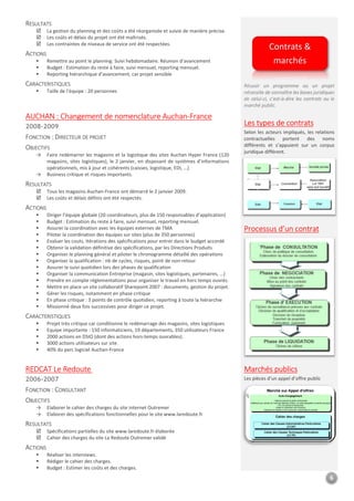 6
RESULTATS
La gestion du planning et des coûts a été réorganisée et suivie de manière précise.
Les coûts et délais du projet ont été maîtrisés.
Les contraintes de niveaux de service ont été respectées.
ACTIONS
Remettre au point le planning. Suivi hebdomadaire. Réunion d’avancement
Budget : Estimation du reste à faire, suivi mensuel, reporting mensuel.
Reporting hiérarchique d’avancement, car projet sensible
CARACTERISTIQUES
Taille de l’équipe : 20 personnes
Réussir un programme ou un projet
nécessite de connaître les bases juridiques
de celui-ci, c’est-à-dire les contrats ou le
marché public.
AUCHAN : Changement de nomenclature Auchan-France
2008-2009
FONCTION : DIRECTEUR DE PROJET
OBJECTIFS
→ Faire redémarrer les magasins et la logistique des sites Auchan Hyper France (120
magasins, sites logistiques), le 2 janvier, en disposant de systèmes d’informations
opérationnels, mis à jour et cohérents (caisses, logistique, EDI, …)
→ Business critique et risques importants.
RESULTATS
Tous les magasins Auchan-France ont démarré le 2 janvier 2009.
Les coûts et délais définis ont été respectés.
ACTIONS
Diriger l’équipe globale (20 coordinateurs, plus de 150 responsables d’application)
Budget : Estimation du reste à faire, suivi mensuel, reporting mensuel.
Assurer la coordination avec les équipes externes de TMA
Piloter la coordination des équipes sur sites (plus de 350 personnes)
Evaluer les couts. Itérations des spécifications pour entrer dans le budget accordé
Obtenir la validation définitive des spécifications, par les Directions Produits
Organiser le planning général et piloter le chronogramme détaillé des opérations
Organiser la qualification : nb de cycles, risques, point de non-retour
Assurer le suivi quotidien lors des phases de qualification
Organiser la communication Entreprise (magasin, sites logistiques, partenaires, …)
Prendre en compte réglementations pour organiser le travail en hors temps ouvrés.
Mettre en place un site collaboratif Sharepoint 2007 : documents, gestion du projet.
Gérer les risques, notamment en phase critique
En phase critique : 3 points de contrôle quotidien, reporting à toute la hiérarchie
Missionné deux fois successives pour diriger ce projet.
CARACTERISTIQUES
Projet très critique car conditionne le redémarrage des magasins, sites logistiques
Equipe importante : 150 informaticiens, 19 départements, 350 utilisateurs France
2000 actions en DSIO (dont des actions hors-temps ouvrables).
3000 actions utilisateurs sur site.
40% du parc logiciel Auchan-France
Les types de contrats
Selon les acteurs impliqués, les relations
contractuelles portent des noms
différents et s’appuient sur un corpus
juridique différent.
Processus d’un contrat
REDCAT Le Redoute
2006-2007
FONCTION : CONSULTANT
OBJECTIFS
→ Elaborer le cahier des charges du site internet Outremer
→ Elaborer des spécifications fonctionnelles pour le site www.laredoute.fr
RESULTATS
Spécifications partielles du site www.laredoute.fr élaborée
Cahier des charges du site La Redoute Outremer validé
ACTIONS
Réaliser les interviews.
Rédiger le cahier des charges.
Budget : Estimer les coûts et des charges.
Marchés publics
Les pièces d’un appel d’offre public
Contrats &
marchés
 