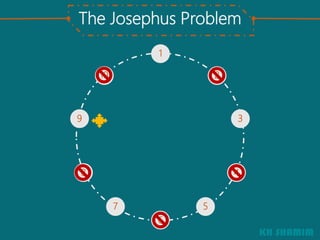 Josephus problem | PPTX