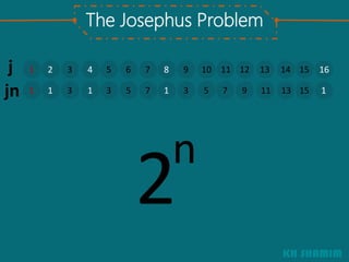 Josephus problem | PPTX