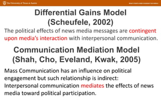 Differential Gains Model
(Scheufele, 2002)
The political effects of news media messages are contingent
upon media’s intera...
