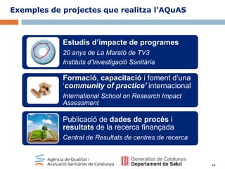 Exemples de projectes que realitza l’AQuAS

Estudis d’impacte de programes
20 anys de La Marató de TV3
Instituts d’Investigació Sanitària

Formació, capacitació i foment d’una
‘community of practice’ internacional
International School on Research Impact
Assessment

Publicació de dades de procés i
resultats de la recerca finançada
Central de Resultats de centres de recerca

14

 