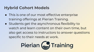 Hybrid Cohort Models
● This is one of our most effective enterprise
training offerings at Pierian Training.
● Students get...