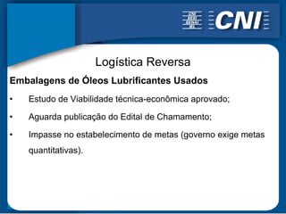 Logística Reversa
Embalagens de Óleos Lubrificantes Usados
•   Estudo de Viabilidade técnica-econômica aprovado;

•   Aguarda publicação do Edital de Chamamento;

•   Impasse no estabelecimento de metas (governo exige metas
    quantitativas).
 