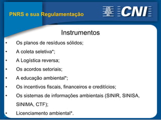PNRS e sua Regulamentação


                             Instrumentos
•     Os planos de resíduos sólidos;
•     A coleta seletiva*;
•     A Logística reversa;
•     Os acordos setoriais;
•     A educação ambiental*;
•     Os incentivos fiscais, financeiros e creditícios;
•     Os sistemas de informações ambientais (SINIR, SINISA,
      SINIMA, CTF);
•     Licenciamento ambiental*.
 