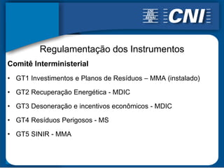 Regulamentação dos Instrumentos
Comitê Interministerial
• GT1 Investimentos e Planos de Resíduos – MMA (instalado)

• GT2 Recuperação Energética - MDIC

• GT3 Desoneração e incentivos econômicos - MDIC

• GT4 Resíduos Perigosos - MS

• GT5 SINIR - MMA
 