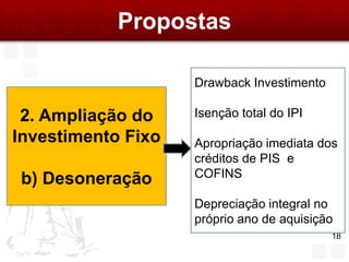 Propostas

                    Drawback Investimento

 2. Ampliação do    Isenção total do IPI
Investimento Fixo   Apropriação imediata dos
                    créditos de PIS e
                    COFINS
b) Desoneração
                    Depreciação integral no
                    próprio ano de aquisição
                                            18
 