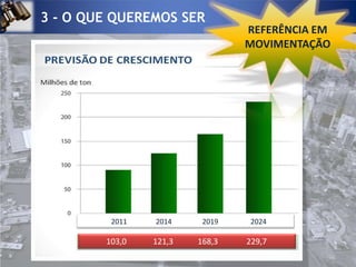 Tecnologia da Informação