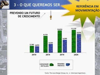 Deficiência de infra-estrutura em modais mais econômicos