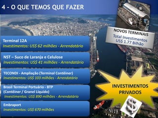 2 - QUEM SOMOS NO CENÁRIO NACIONALMaior Porto do BrasilCrescimento constante