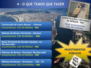 2 - QUEM SOMOS NO CENÁRIO MUNDIAL61°em 2007para 41° em  2010Fonte:  Estudo do Banco Mundial – Connecting to Compete 2010 - Trade Logistics in the Global Economy 