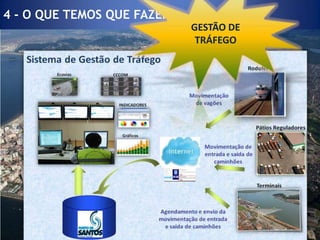 REFERÊNCIA EM MOVIMENTAÇÃO           3 - O QUE QUEREMOS SERPREVENDO UM FUTURO DE CRESCIMENTODEMANDA PREVISTACAPACIDADE INSTALADAFonte: The Louis Berger Group, Inc.  e  InternaveEngenharia