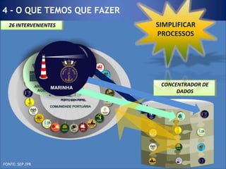 O QUE TEMOS QUE FAZER