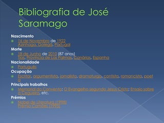 Bibliografia de José SaramagoNascimento16 de Novembro de 1922Azinhaga, Golegã, PortugalMorte18 de Junho de 2010 (87 anos)Tías, Província de Las Palmas, Canárias, EspanhaNacionalidadePortuguêsOcupaçãoEscritor, argumentista, jornalista, dramaturgo, contista, romancista, poetaPrincipais trabalhosMemorial do Convento; O Evangelho segundo Jesus Cristo; Ensaio sobre a Cegueira, etc.PrémiosNobel de Literatura (1998)Prémio Camões (1995)