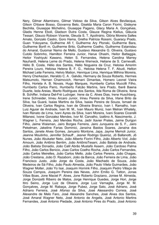 Nery, Gilmar Altamirano, Gilmar Veloso da Silva, Gilson Alves Bevilacqua,
Gilson Chbave Bosso, Giovanna Belo, Giselda Maria Caron Fiorini, Gisleyne
Bechilia, Giuseppe Michelino, Giuseppe Pagano, Glacy Maria A. Gonçalves,
Gladis Henne Eboli, Gladson Dutra Costa, Glauce Regina Kielius, Gláucia
Tessari, Glauco Robson Vicente, Gleuda S. T. Apolinário, Glória Moreira Salles
Amato, Gonzalo Castro, Goro Hama, Gretha Patrícia Rossini, Guaracy Prado,
Guen Yokoyama, Guilherme Afi f, Guilherme Ary Plonski, Guilherme Bara,
Guilherme Bonfi m, Guilherme Brito, Guilherme Coelho, Guilherme Estanislau
do Amaral, Guiomar Namo de Mello, Gustavo Alexandre G. Oliveira, Gustavo
Cutolo Sobrinho, Hamilton Ferreira Junior, Harue Ohashi, Heitor Battaggia,
Heitor Yoshiyuki Kawano, Helen S. Fernandes, Helena Carolina Marrey
Nauhardt, Helena Leme do Prado, Helena Werneck, Heliane de S. Carnevalli,
Hélio B. Costa, Hélio dos Santos, Helio Nogueira da Cruz, Heloisa Amorim
Pereira Louro, Heloisa Helena B. F. G., Heloisa Helena T. F. Abudi, Helton
Michael Leite Ferreira, Helvio Mation, Henrique Lima, Henrique Milhina Moreira,
Henry Cherkezian, Heraldo C. A . Galvão, Hermany de Souza Roberto, Hermes
Matsumoto, Hernan Chaimovich, Hernani Dimantas, Homero Leonel Vieira
Filho, Horieta A. B. Novais, Hugo Marques, Humberto Carlos Muccilli Filho,
Humberto Carlos Parro, Humberto Falcão Martins, Iara Prado, Iberê Baena
Duarte, Ieda Areias, Ilberto Rodrigues dos Santos, Ilda Roma de Oliveira, Ilona
B. Schiffer, Indiana Del-Fré Ludviger, Irene da C. Alves Dias, Irene Huschberg,
Irene Schneider, Irineu Arcaro Junior, Irineu Pereira da Silva, Irlane Brito da
Silva, Isa Guará, Isaias Martins da Silva, Isaias Pereira de Souza, Ismael de
Oliveira, Ivan Carlos Regina, Ivan de Oliveira Branco, Ivan I. Ramalho, Ivan
Luiz Aguiar de Andrade, Ivan M. M., Ivan Mauro Muniz, Ivan Metran Whately,
Ivan Renato de Lima, Ivani Ayres da Silva, Ivani Moreira, Ivani Soares Cicerelli
Milanesi, Ivone Gonzalez Mendes, Ivor M. Carvalho, Izaltino A. Nascimento, J.
Wagner L. Ferreira, Jaci Mendes Rocha, Jadir Xavier Prates, Jaime Durigon
Filho, Jaime Waisman, Jairo Borges Ferreira, Jairo Junqueira de S. F., Jairo
Pekelman, Jakeline Farias Dominici, Janaína Bastos Soares, Janaina dos
Santos, Janete Alves Gomes, Januario Montone, Japa, Jayme Memoli Junior,
Jeanne Moutinho, Jennifer Schauff , Jesner Rodrigo Queiroz, Jô Ballanotti, Jô
Nunes, João Abukater Neto, João Alberto Fiorini Filho, João Alberto Viol, João
Amoum, João Antônio Bentim, João AntônioTesani, João Batista de Andrade,
João Batista Donadio, João Calil Abrão Mustafá Assem, João Cardoso Palma
Filho, João Carlos Benicio, Joao Carlos Coelho Rocha, João Carlos Fernandes,
João Carlos Meirelles, João Carlos Mello, João Carlos Pereira, João Chagas,
João Crestana, João D. Razaboni, João da Banca, João Ferreira de Lima, João
Francisco Justo, João Jorge da Costa, João Machado de Souza, João
Medeiros de Sá Filho, João Paulo Almeida, João Paulo Vilela Guimarães, João
Wagner Molter, João Yo Isai, Joaquim Hornink Filho, Joaquim Pedro Villaça de
Souza Campos, Joaquim Pereira das Neves, John Emilio G. Tatton, Jonas
Villas Boas, Jone Maciel P. Alves, Jone Roberto Graziano, Joniee M. Almeida,
Jorge Donizetti Ribeiro de Matos, Jorge Henrique Guedes, Jorge Hori, Jorge
Itiro Seino, Jorge Luiz de Oliveira, Jorge Luiz Vernaglia, Jorge M. M.
Gonçalves, Jorge M. Rabaça, Jorge Pubez, Jorge Sato, José Adriano, José
Adriano Ferreira, José Afonso da Silva, José Alessandro Correia, José
Alexandre de Melo Faro, José Alexandre Sanches, José Alves dos Santos,
José Amaral Wagner Neto, José Antonio de Angelis, José Antonio Martins
Fernandes, José Antonio Piedade, José Antonio Pires do Prado, José Antonio


                                                                             39
 