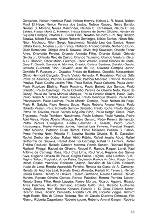 Gonçalves, Nelson Henrique Pauli, Nelson Hervey, Nelson L. R. Nucci, Nelson
Maluf El Hage, Nelson Pereira dos Santos, Nelson Raposo, Nercy Bonato,
Neuraci S. Moreno, Neusa Marcondes, Neuton S. Karassawa, Neuza C. dos
Santos, Neuza Maria C. Hartman, Neuza Soares de Barros Oliveira, Newton de
Siqueira Campos, Newton P. Freire Filho, Newton Scudero Luzi, Ney Ricardo
Saraiva, Nilson Faustino, Nilson Roberto Domingos, Nilson Santos, Nilton Belz,
Nilton Machado, Nilton Sergio Nascimento, Nivaldo Leal dos Santos, Noemi
Batista Devai, Noemia Lucia França, Norberto Antonio Batista, Norberto Duran,
Odair Romanato, Olímpia Ana S. Sawaya, Olivio Heiji Sawasato, Oneide Ferraz
Alves, Oriovaldo Pereira, Orlando Almeida Filho, Orlando Galati, Orlando
Gerola Jr., Orlando Melo de Castro, Orlando Tsukumo, Orlando Ventura, Oscar
A. G. Brunoro, Oscar Morio Tsuchiya, Oscar Welker, Osmar Simões da Costa,
Osny T. Orselli, Osvaldo A. Moreira, Osvaldo Batista Santana, Osvaldo Garcia,
Osvaldo Guizzardi Filho, Osvaldo José da Liz, Oswaldo Campos Junior,
Oswaldo F. Rosseto Jr., Oswaldo Freitas de Barbosa, Oswaldo Massambani,
Otavio Hermont Cançado, Ovanir Vinício Renesto, P. Rosalvino, Patricia Della
Posta de Azevedo, Patrícia Guardabassi, Patrícia Medrado, Patrícia Mocaiber
Peralva, Pauel Coelho Jardim Filho, Paula Bailtol, Paula Galeano, Paula Janer,
Paula Rizolizzo Ebeling, Paula Rosolino, Paulo Barreto dos Santos, Paulo
Brandão, Paulo Caratinga, Paulo Colombo Pereira de Oliveira Neto, Paulo de
Godoy, Paulo de Tarso Moreira Marques, Paulo Ernesto Strazzi, Paulo Gallo,
Paulo Gilson N. Cardoso, Paulo Guedes, Paulo Henrique Oliveira, Paulo Kron
Psanquevich, Paulo Ludmer, Paulo Mondin Gomide, Paulo Nelson do Rego,
Paulo R. Galvão, Paulo Renato Souza, Paulo Roberto Amaral Vieira, Paulo
Roberto Pasian, Paulo Roberto Santoro Salomão, Paulo Rocha, Paulo Rogério
Palma de Oliveira, Paulo Santos Nogueira Filho, Paulo Sérgio Costa, Paulo
Triguinoso, Paulo Tromboni Nascimento, Paulo Uehara, Paulo Varella, Pedro
Abel Vieira, Pedro Alberto Miracca, Pedro Genaro, Pedro Pereira Benvenuto,
Pedro Pereira Evangelista, Pedro Salomão J. Kassab, Pedro Sotero
Albuquerque, Pedro Victoria Junior, Percival Luiz Ferreira, Percival Tirapeli,
Peter Alouche, Peterson Ruan Ramos, Plínio Meirelles, Poliana B. Falcão,
Primo Pereira Neto, Priscilla T. Siqueira Balotta Oliveira, R. E. Cassulino,
Rachel Drehor de Godoy, Rafael Abílio Públio, Rafael Angelo Abud, Rafael
Guilherme de Gouveia, Rafael José Bio Gardargi, Rafael S. Ferreira, Rafael
Trefilho Paulucci, Rafaela Câmara Malerba, Ramis Sankari, Raphael Bigotto,
Raphael Pileggi, Raquel de Oliveira, Raquel F. Ramos, Raquel Landi, Raul
Antônio de Camargo Rosa, Raul Cruz Lima, Raul Wuo, Regiane dos Santos
Silva, Regiane Oliveira de Paula, Regina Fazioli, Regina Luisa Canhoni Suffi ,
Regina Takeo, Reginaldo A. de Paiva, Reginaldo Ramos da Silva, Regis Santa
Izabel, Reimei Yoshioca, Reinaldo Chacon, Reinaldo de Sá Cirilo, Reinaldo
Inacio de Lima, Renata Aparecida Ferreira, Renata da Graça de A. Camargo,
Renata de Andrade Leal, Renata Ginez Almeida, Renata R. Teixeira, Renato
Corrêa Baena, Renato de Oliveira, Renato Germano, Renato Lustosa, Renato
Martins, Renato Oliveira Gomes, Renato Paladino, Renato Parreira Stetner,
Renato Serra Filho, René Lapyda, Renee Mortas, Ricardo Aguirre, Ricardo
Alves Perches, Ricardo Damasio, Ricardo Gallo Silva, Ricardo Guilherme
Araujo, Ricardo Holz, Ricardo Kobashi, Ricardo L. Di Gesu, Ricardo Mattar,
Ricardo Oliva, Ricardo Penteado, Ricardo Sofi atti, Ricardo Viegas, Richard
Hugh Bente, Rita de Cássia Bezerra, Rita de Cassia Quadros Dalmaso, Rita
Ribeiro, Roberta Cappellano, Roberto Agune, Roberto Amaral Gaspar, Roberto


                                                                           43
 