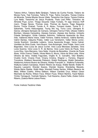 Tatiana Arthur, Tatiana Bello Djrdjrjan, Tatiane da Cunha Fionda, Tatiano de
Morais Faria, Teiji Tomioka, Telma R. Trigo, Telmo Carvalho, Teresa Cristina
de Miranda, Teresa Miyoko Souza Vilela, Teresinha Vas Gama, Tereza Cristina
Lyra Netto, Terezinha de Jesus Prudente, Thais Leal Piffer, Theodoro de
Almeida Pupo Junior, Thiago Eduardo Volpe Furtado, Th iago Gnecco Hoff
mann, Thiago Neves, Thomas Jose, Thomaz de Aquino, Tiago Nogueira
Rocha, Tirone Chahad, Tomás A. R. Abreu, Tomasio Avelar, Tomie D. F.
Sakameto, Tomio Katsuragawa, Tsung We Ing, Turco Loco, Ubirajara B.
Garcia, Ubirajara Sampaio de Campos, Ubirajara Tannuri Felix, Ulisses Valério
Bomben, Ulysses Campolina, Ulysses Carraro, Ulysses dos Santos, Umberto
Cidade Semeghini, Úmile Calasso Sobrinho, Valdenice Aparecida da Silva
Inês, Valdenira Maria Vieira, Valdir Ferreira, Valéria Amâncio, Valéria Barreto,
Valmir Dantas, Valquiria Prates, Valter Luiz Vendramin, Valter Moma Junior,
Vanda Scartiziri, Vanderlei Leilaino, Vania Aparecida Kruger, Vania Cabral,
Vanildes da Silva Costa, Vera Bueno, Vera Bussinger, Vera Fidale, Vera Lucia
Bagnolesi, Vera Lúcia de Jesus Curriel, Vera Lúcia Meneses Zanelato, Vera
Lúcia Queiroz, Vera Lúcia S. R. de Barros, Vera Lucia Vieira de Paula, Vera
Lucia Wey, Vera Manzano, Vera Sette, Vicente de Beneditos, Vicente de Paula
Alves, Victor Franco Toledo, Vilcea Maria G. Muniz, Vilma da Silva Leite, Vilma
Oliveira da Silva, Violeta Fagundes, Virgilio N. S. Carvalho, Vitor Botelho,
Vivaldo Conti, Viviane Frost, Viviany Cristina, Wagner L. Ferreira, Wagner
Tronolone, Waldecir Navarrete Pelissoni, Waldir Rodrigues, Waldir Salvadore,
Waldomiro Antonio Bueno de Oliveira, Waldyr Franzolin Jr., Walkiria Furlanetto,
Walkyria Cattani Ivanaskas, Walmir Ribeiro de Araújo, Walter Barelli, Walter R.
Siqueira Lazzarini, Wander Soares, Wander Soares, Wanderley Macedo,
Weida Maria Stabile, Welbi Maia, Wendell Freitas Santos, William Bezerra de
Melo, Willian Coelho, Wilma Delboni, Wilson Candido Cruz, Wilson César
Machado da Rocha, Wilson Fava, Wilson Fiuza, Wilson Martins, Yazid Naked,
Yimiko Yamagucti, Yoshiaki Nakano, Yudi Kazama, Zoara Failla, Zulaie Cobra
Ribeiro, Zuleica Maria Lisboa Perez.


Fonte: Instituto Teotônio Vilela




                                                                             45
 